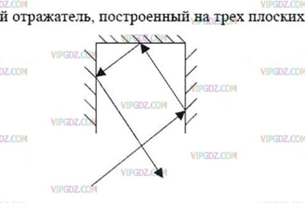 Кракен ссылка работает