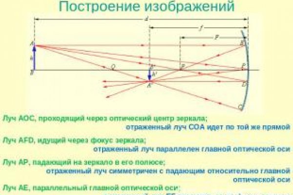 Кракен сайт как зайти