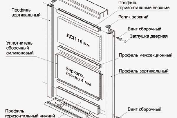 Ссылка на кракен 15ат