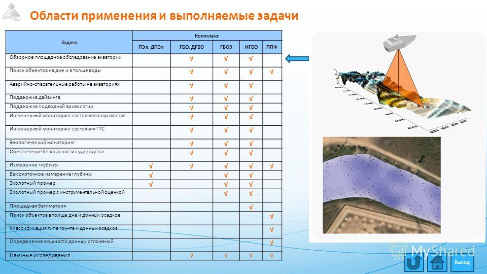 Официальный сайт кракен тор